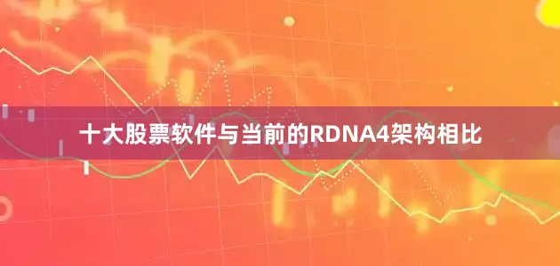 十大股票软件与当前的RDNA4架构相比